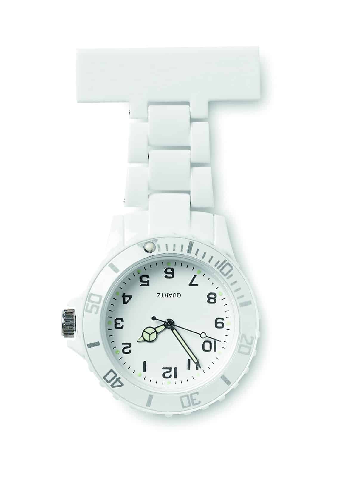NURWATCH